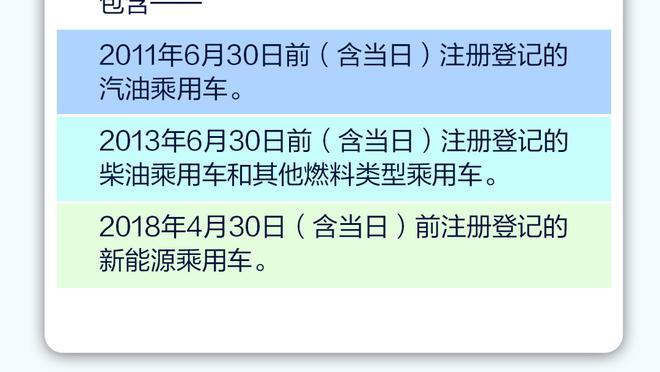 泰晤士报：切尔西仍未宣布新的胸前广告，可能错过新球衣制作日期