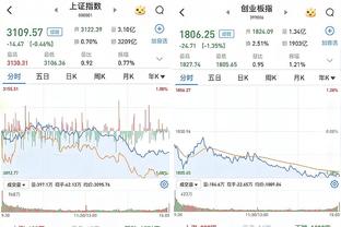 西甲积分榜：皇马2分优势领跑，巴萨第三距榜首7分