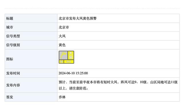 赛季第5球&生涯第138球！拉莫斯发文：很高兴帮助球队进球