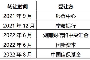 德转列皇马潜在11人阵：姆巴佩领衔5位亿元先生？阿方索左后卫