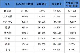 韦世豪：来成都后过得非常开心，现在就全身心投入到俱乐部