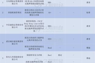 2023年度射手榜：C罗54球居首 卢卡库40球第五、劳塔罗37球第十