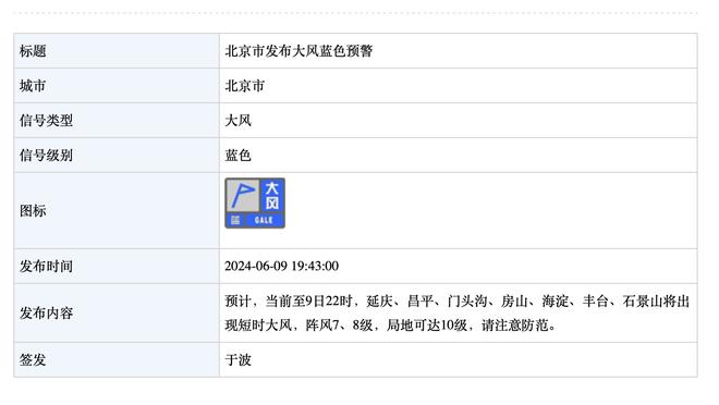 ?廖三宁20分 陈国豪填满数据栏 崔晓龙17分 北控送江苏6连败