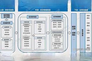 美记晒交易提案：勇士出库明加穆迪佩顿+2首轮 换回马尔卡宁