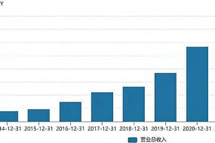 韩乔生：距离世预赛仅剩1月但国足主帅和名单仍未定，办事效率低