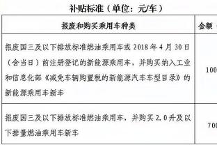 法尔克：纳帅正考虑重返拜仁，但拜仁的首要目标还是阿隆索